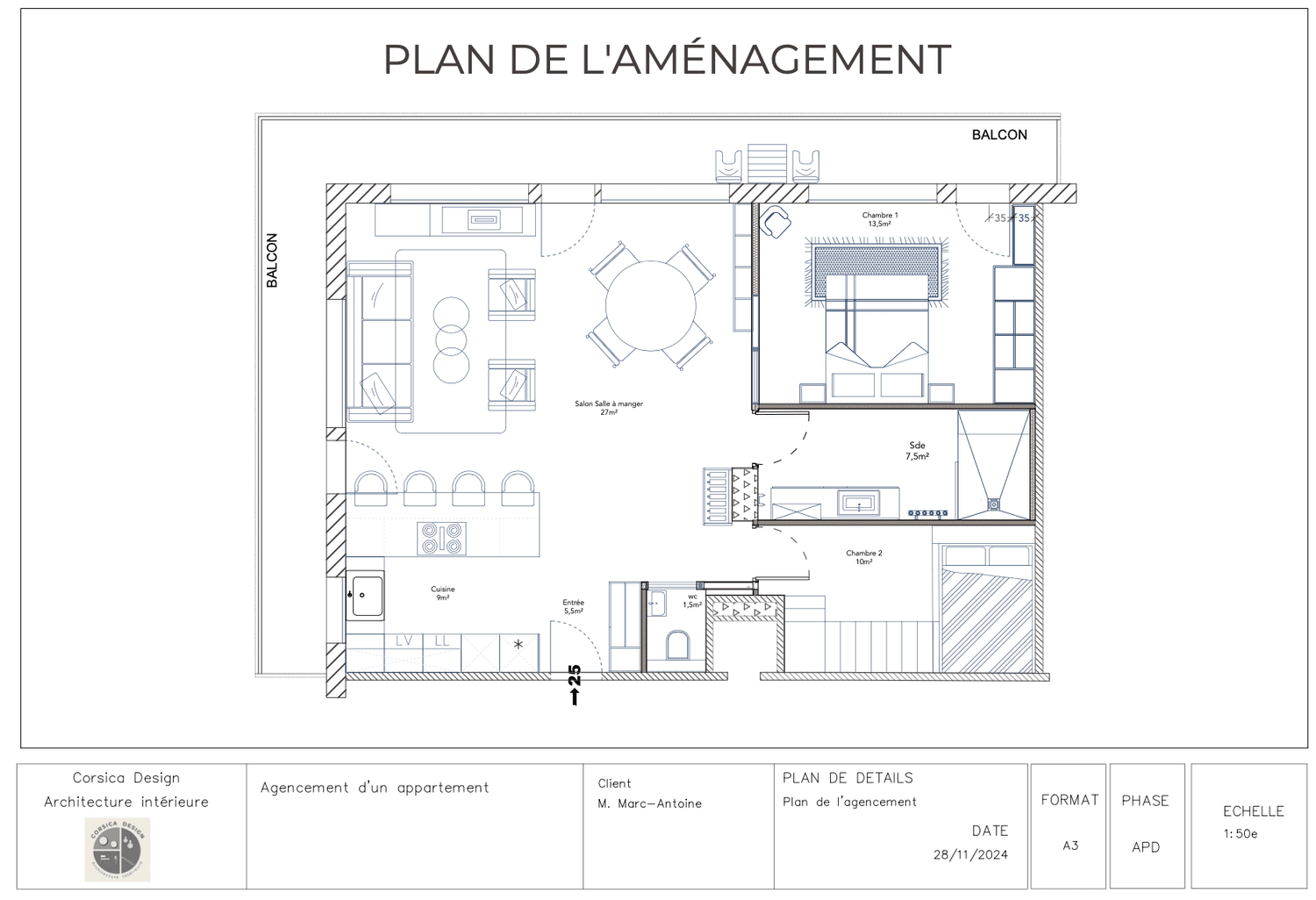 POURQUOI RÉALISER DES PLANS DE RÉNOVATION AVEC UN ARCHITECTE D‘INTÉRIEUR ?